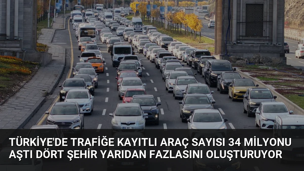 Türkiye’de Trafiğe Kayıtlı Araç Sayısı 34 Milyonu Aştı Dört Şehir Yarıdan Fazlasını Oluşturuyor