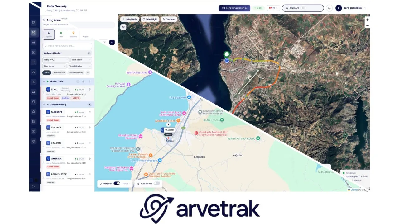 Çalıntı Riskine Karşı Aramalı Motosiklet Alarmı Önlemleri
