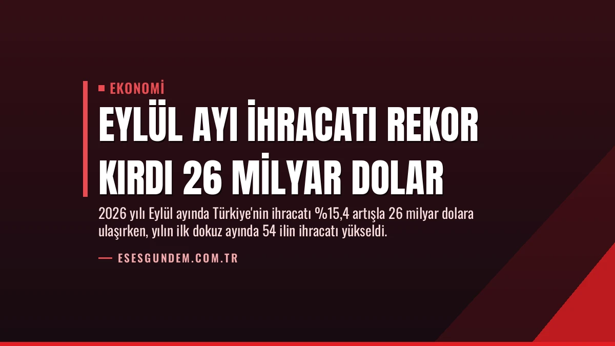 Eylül Ayı İhracatı Rekor Kırdı 26 Milyar Dolar